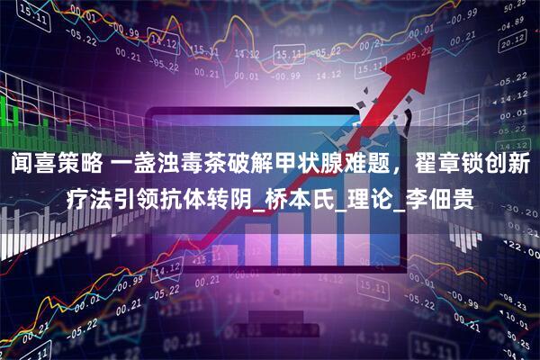 闻喜策略 一盏浊毒茶破解甲状腺难题，翟章锁创新疗法引领抗体转阴_桥本氏_理论_李佃贵